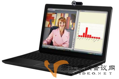 丽视LifeSize Desktop软件高清视频会议终端