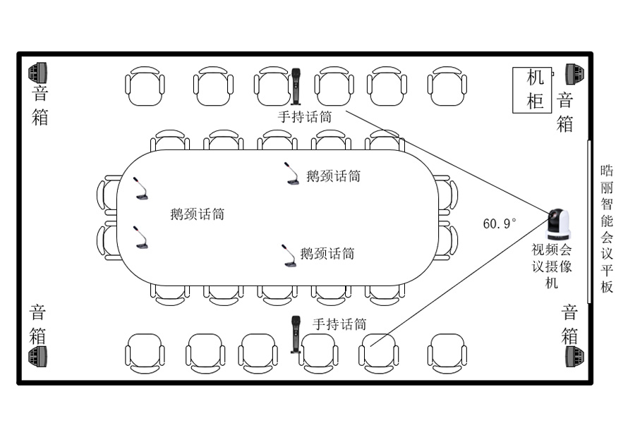 30-50方中型会议室带扩声系统豪华型2平面示意图