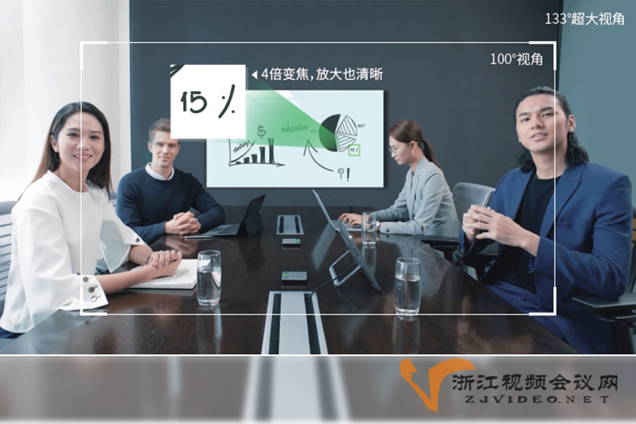 MeetingEye 400- Yealink亿联网络4K超清智能视讯终端大广角图
