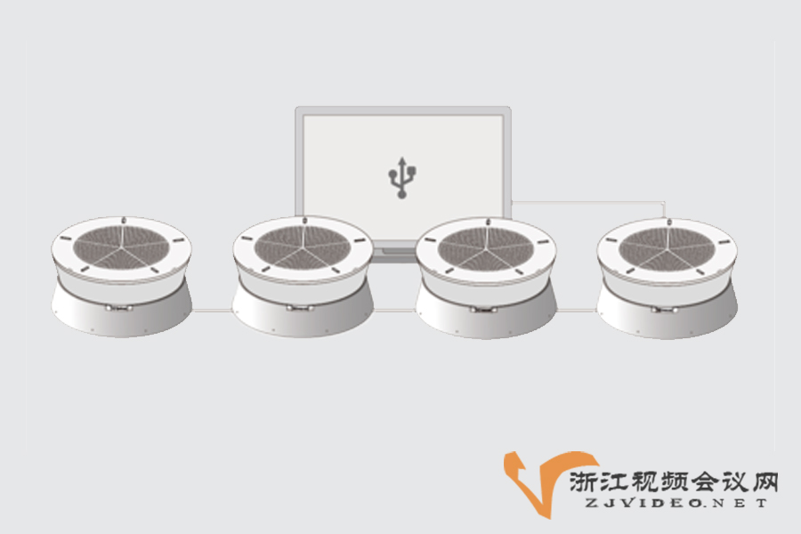 Hamedal耳目达A20会议降噪麦克风 全向8麦智能降噪可级联麦克风扬声器可多设备级联