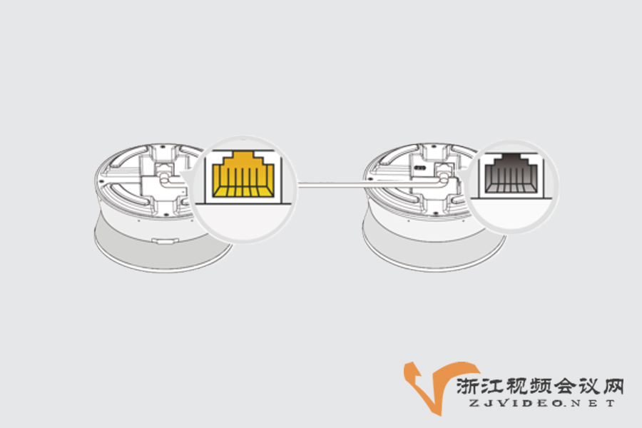 Hamedal耳目达A20会议降噪麦克风 全向8麦智能降噪可级联麦克风扬声器级联方式