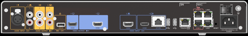 CloudLink Box300视频终端背板图