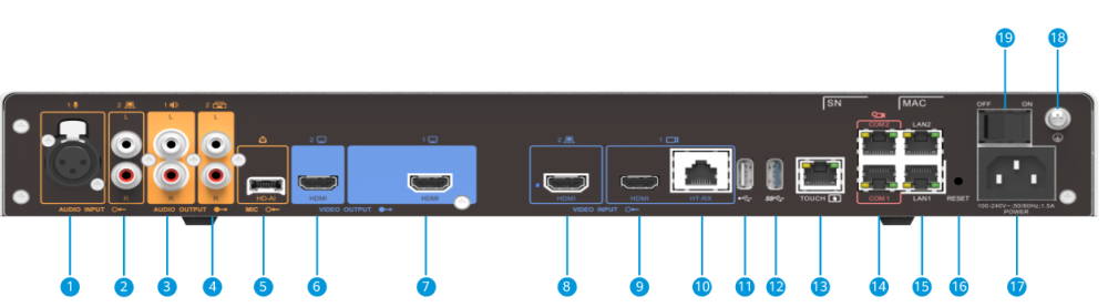 视频会议终端视频怎么设置